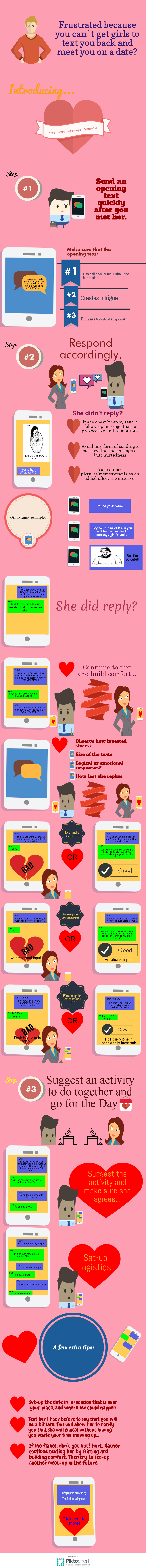 texting-infographic